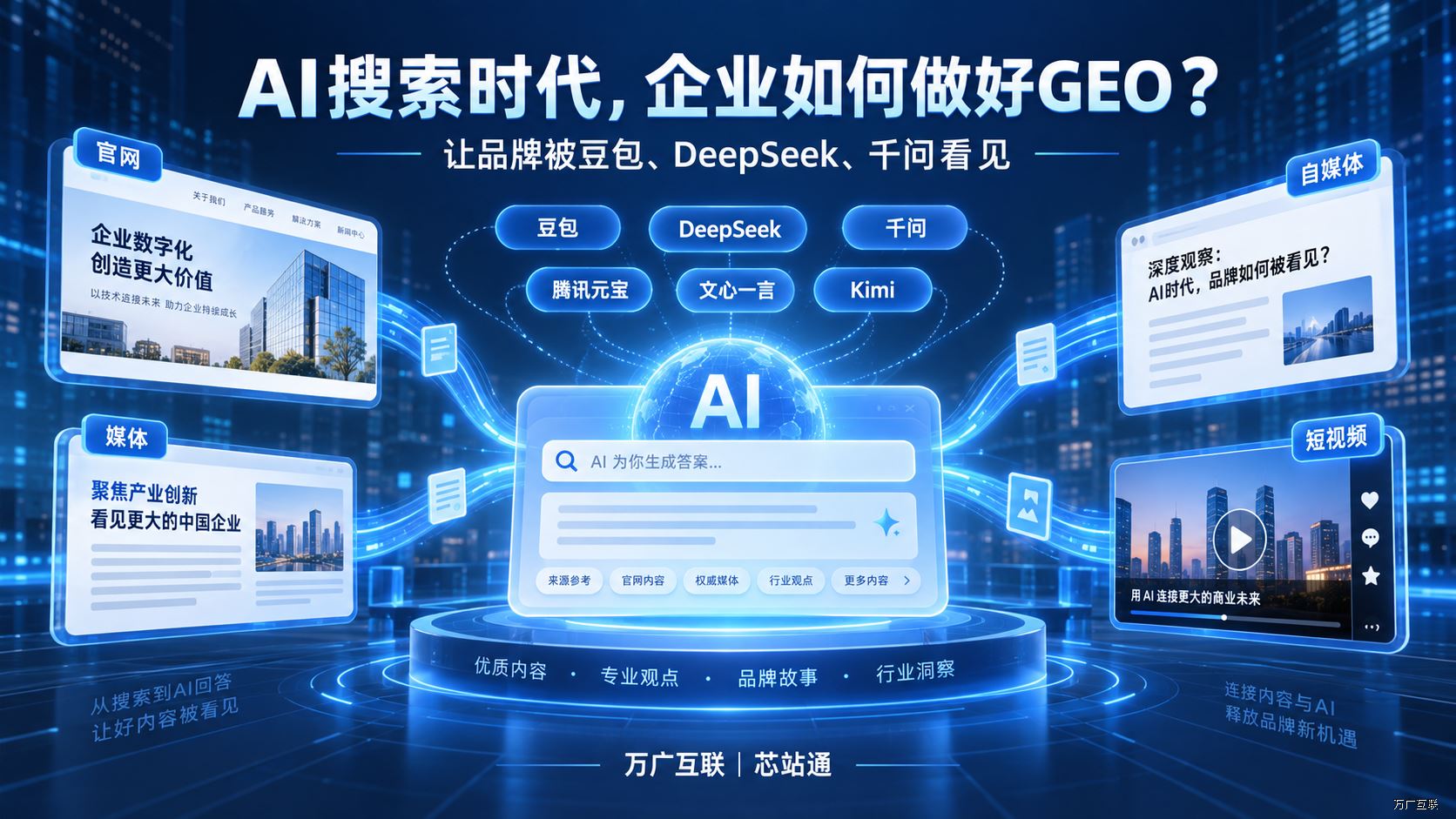 GEO优化